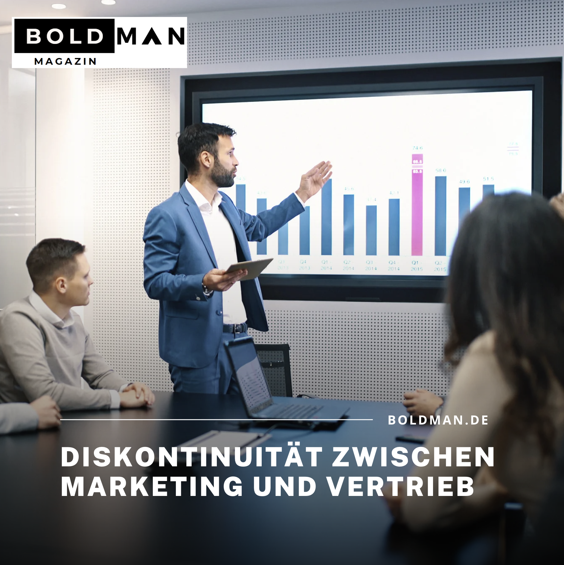 Diskontinuität zwischen Marketing und Vertrieb Diskontinuität zwischen Marketing und Vertrieb